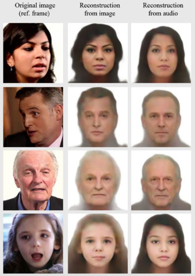Hình ảnh thực tế của người nói (bên trái), hình được tái tạo bởi AI