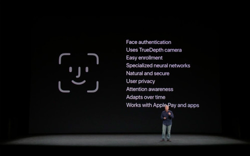 Apple liệt kê các tính năng của Face ID tại buổi giới thiệu iPhone X hồi tháng 9.