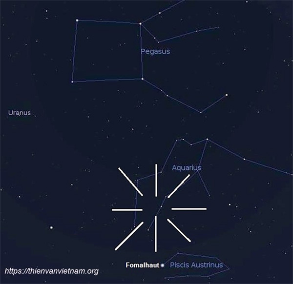 Chòm sao Aquarius