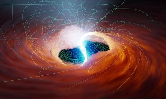 Mô phỏng sao neutron phát tia X siêu sáng với từ trường cực mạnh
