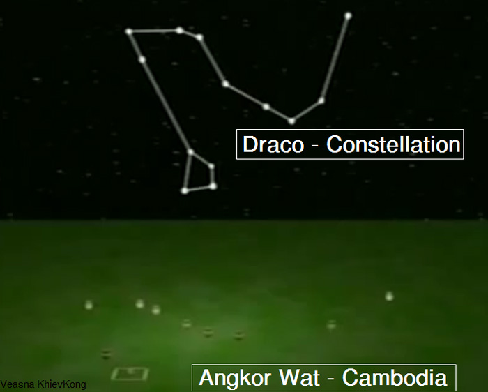 Sử gia Graham Hancock tin rằng Angkor Wat có tham chiếu đến chòm sao Draco