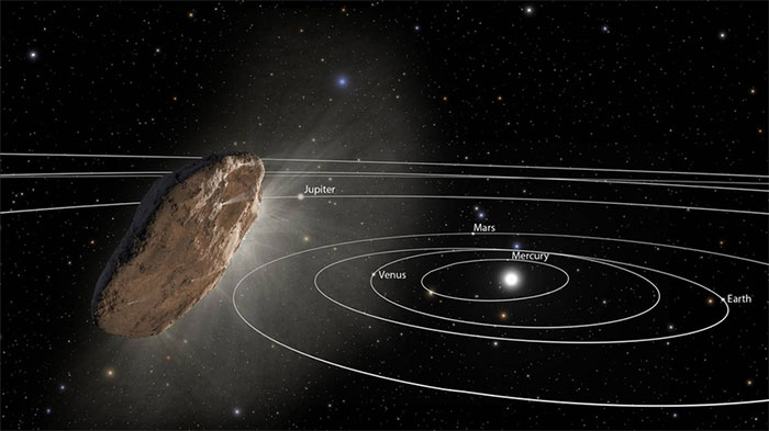 Ảnh minh họa Oumuamua bay qua hệ mặt trời vào năm 2017.