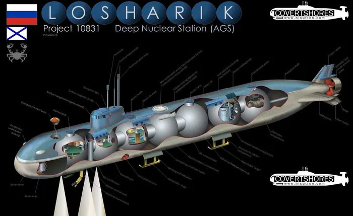 Tàu ngầm AS-31 Losharik gây tò mò với truyền thông phương Tây vì có quá ít thông tin
