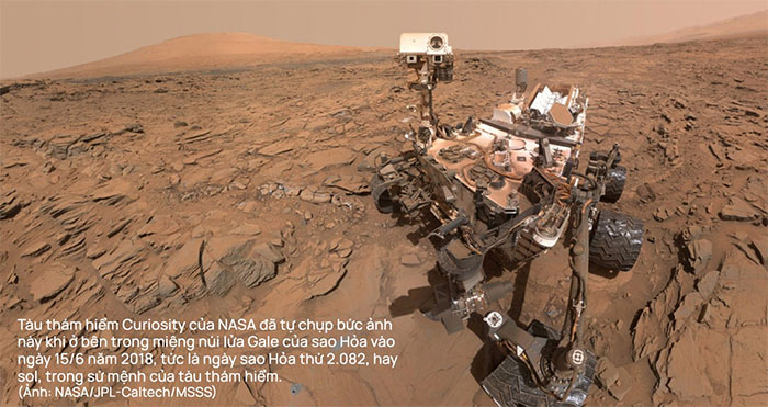  Robot sao Hỏa của NASA sẽ hoạt động trở lại cho đến ngày 25/11.