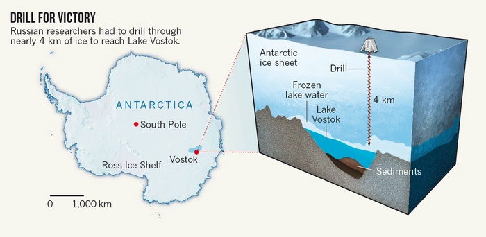 Nghiên cứu dưới lớp băng ở Nam Cực có thể cung cấp cái nhìn sâu sắc về biến đổi khí hậu.