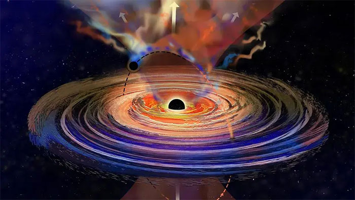 "Bóng ma kép" gồm một lỗ đen quái vật và một lỗ đen nhỏ đã tạo ra hiện tượng kỳ lạ