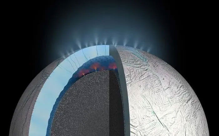  Cấu trúc bên trong của Enceladus với đại dương ngầm có thể đầy sinh vật ngoài hành tinh