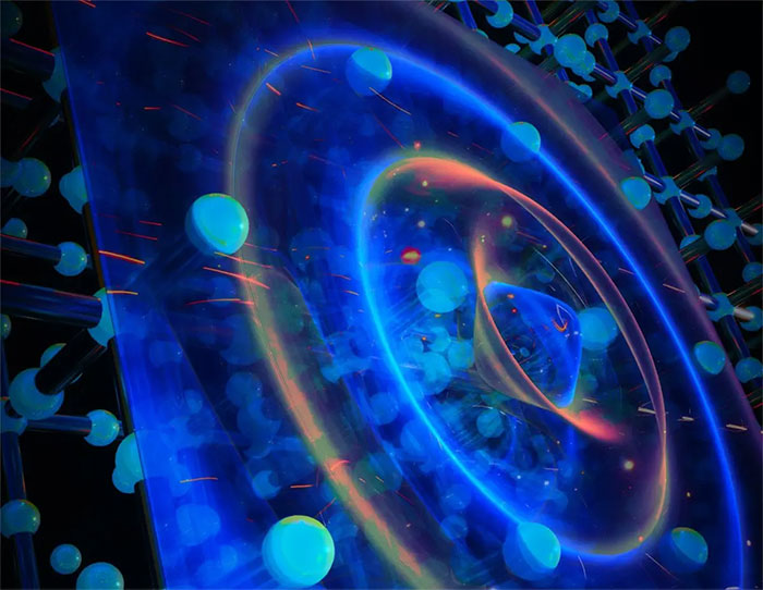 Hạt quỷ đã được phỏng đoán đóng vai trò làm trung gian cho hiện tượng siêu dẫn